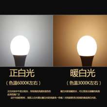 Led bulb high-power bulb e27 socket home energy saving single 40W indoor ultra bright factory lighti