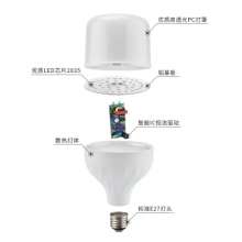 Led light bulb household screw energy saving LED light e27 screw light bulb 18W creative screw energ