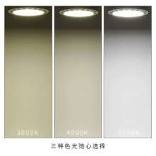 Park bubble 30W35W clothing store jewelry home lighting background wall poly PAR light source screw