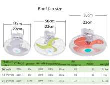 Jialaibao roof fan ceiling fan home shaking head fan school dormitory ceiling fan ceiling fan 18 inch engineering fan