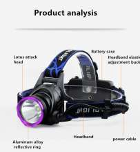 New V9 strong head light T6 fixed focus rechargeable led headlight USB headlight