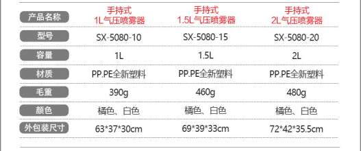 1.5L手气压喷雾器园艺浇花浇水喷壶家用清洁多用途塑料喷水壶 SX-5080-15