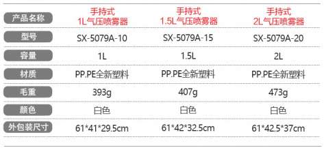 1.5L manual air pressure spray bottle Garden watering watering plastic sprayer Rotary spray watering can SX-5079A-15