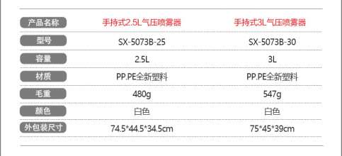 2.5L 3L gardening supplies watering can kettle Home flower watering can watering flowers Handheld sprayer SX-5073B-25/SX-5073B-30