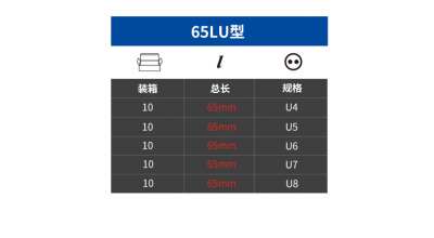 U-shaped batch nozzle S2 blue single-headed hex wind head screwdriver screwdriver bit pneumatic tool