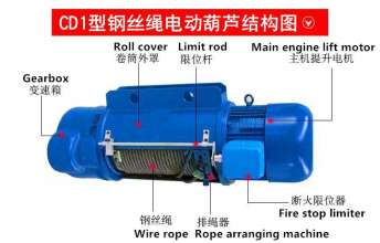CD1 type wire rope electric hoist 2 tons 3 tons 5 tons electric hoist electric hoist 415V