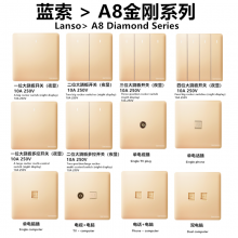 Lansuo A8 Diamond Series Rose Gold Panel Household Wall Switch Socket Panel Switch Panel Socket One Single Control Switch