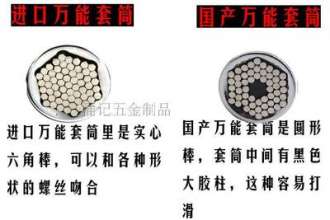 Universal universal socket imported from Taiwan. Hardware tools. Auto parts. Multifunctional socket. Ratchet wrench. Socket set