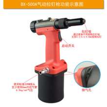 Direct selling Taiwan BOOXT pneumatic tool manufacturer BX-500A professional rivet gun. Pneumatic hydraulic rivet gun. rivet gun
