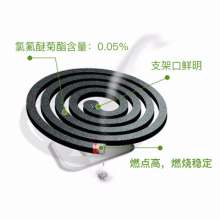 Dachau Wormwood Coil Incense Mosquito Incense Box 10 Single Circle Family Pack Mosquito Repellent Incense Smoker Anti-mosquito