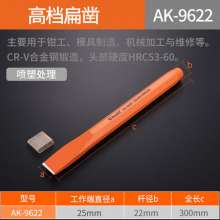 Flat chisel, front steel chisel, pliers chisel, alloy steel chisel. Cement mason chisel chrome vanadium steel chisel. Alloy chisel flat spatula chisel. Flat chisel 9620 9621 9622