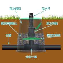 Water intake valve Valve box Green garden sprinkler irrigation plastic buried valve box well 6 inch 10 inch 12 inch 14 inch 708