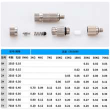 High-pressure atomization nozzle 1510 ceramic 3-stage filter cotton anti-drip nozzle dust removal and humidification textile factory cooling