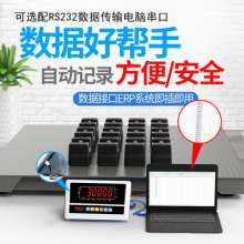 1-3 tons industrial precision weighing electronic small platform scale. Multifunctional weighing platform scale Precision electronic scale. Scale. Weighing