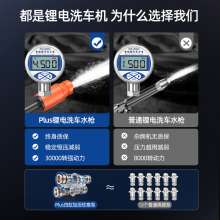 Concerned about the high-pressure car wash water gun. Wireless car wash locomotive with home portable charging. High-pressure water gun. Lithium battery water pump.