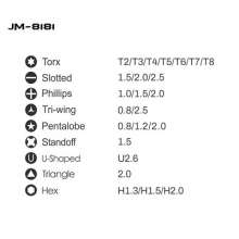 JM-8181 Aluminum alloy handle screwdriver set 25 in 1 aluminum alloy shell mobile phone computer screwdriver
