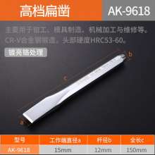 Flat chisel and steel chisel. Clamp chisel. Alloy steel chisel, cement mason's chisel, chrome vanadium steel chisel, alloy chisel, flat shovel chisel. Flat chisel 9617 9618 9619