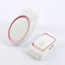 Wireless Doorbell. Home Remote Control Doorbell. Remote Remote Control Elderly Pager AC. Doorbell