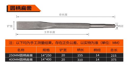 Tiger into electric hammer impact drill/electric pick/point chisel flat chisel