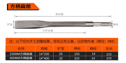 Tiger into electric hammer impact drill/electric pick/point chisel flat chisel