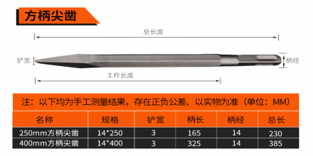Tiger into electric hammer impact drill/electric pick/point chisel flat chisel
