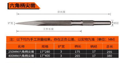 Tiger into electric hammer impact drill/electric pick/point chisel flat chisel