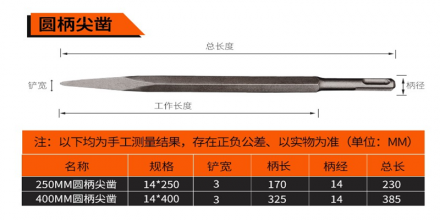 Tiger into electric hammer impact drill/electric pick/point chisel flat chisel